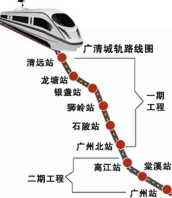 清远房地产市场规模的逐步扩张 品牌开发商大举进驻