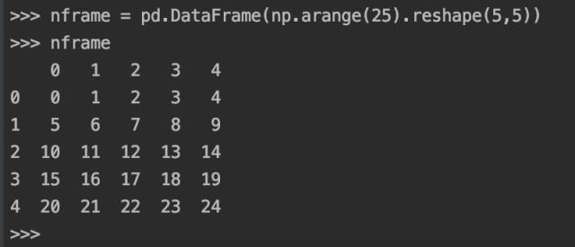 Python进行数据的排序以及字符串的操作