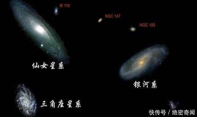 什么是第六宇宙速度, 人类什么时候能够实现?