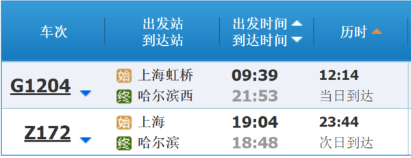 上海到哈尔滨的火车时刻表_360问答