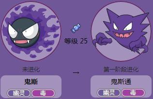 口袋妖怪漆黑的魅影鬼斯几级进化_360问答