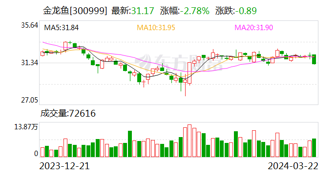 著名鱼缸品牌排行榜及著名鱼缸品牌排行榜著名鱼缸品牌排行榜前十名