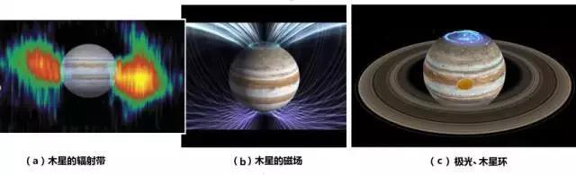 行星之王木星 | 星星背后的物理