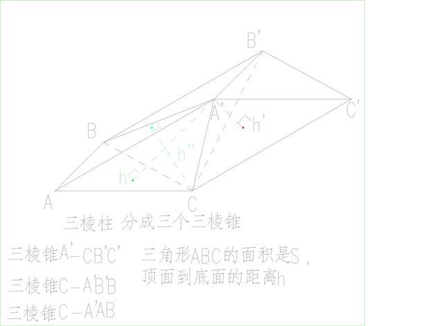 三棱锥的体积公式