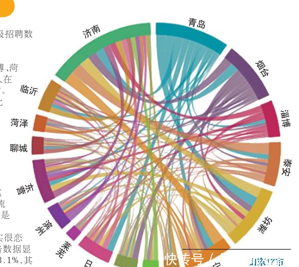 聊城人口2017_九三学社山东省委员会 九三学社山东省委员会(2)