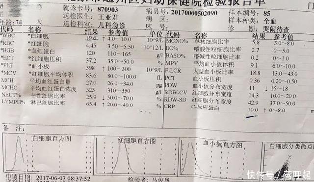 宝宝异常哭闹,爸妈别掉以轻心,警惕肠套叠!