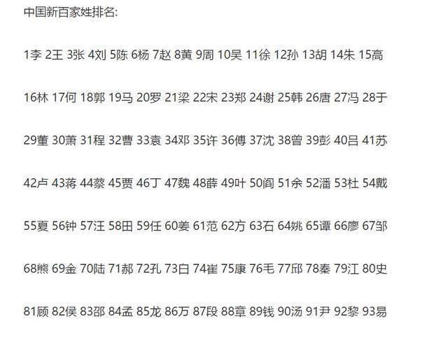 姓何的排名_姓何的头像