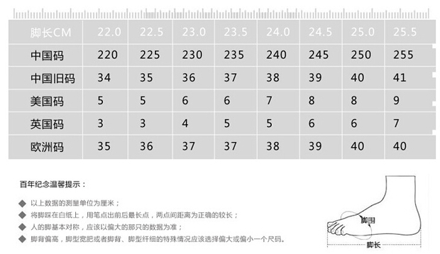 平时鞋子穿36码,欧码是几码_360问答