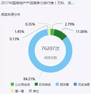 2018第十三届金盘奖启动仪式超燃剧透!获奖秘籍你Get了多