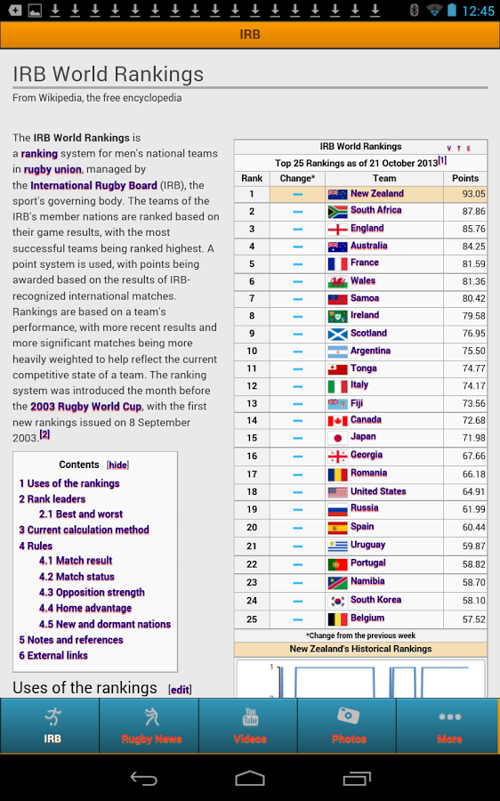 International Rugby截图8