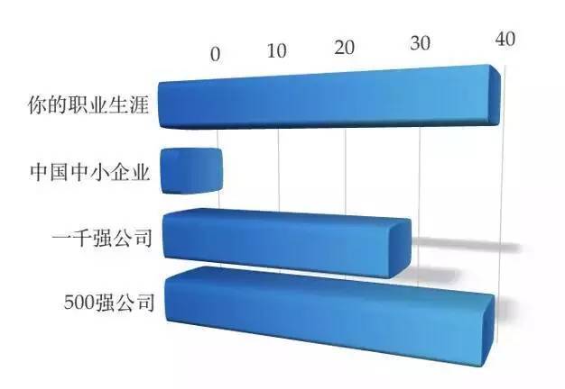 2040中国的gdp_中国gdp(3)