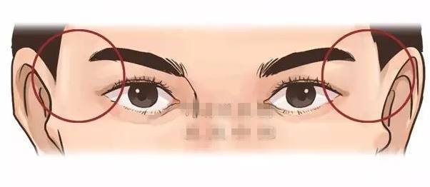 面相算命:这种面相的男人专一又可靠,福多运好