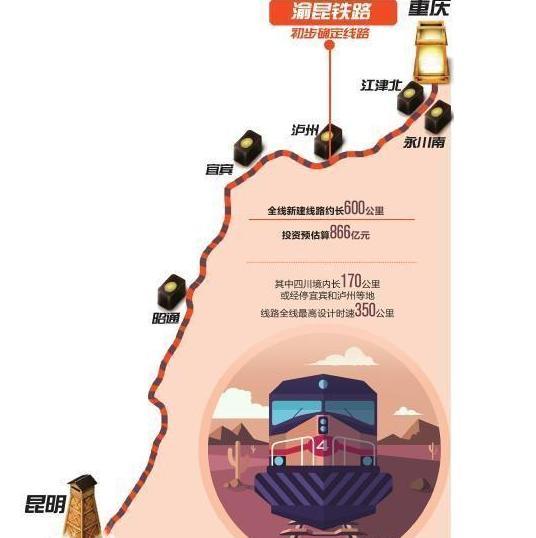 大动作！渝昆高铁开建在即，确定走这些地方，4700万人受益