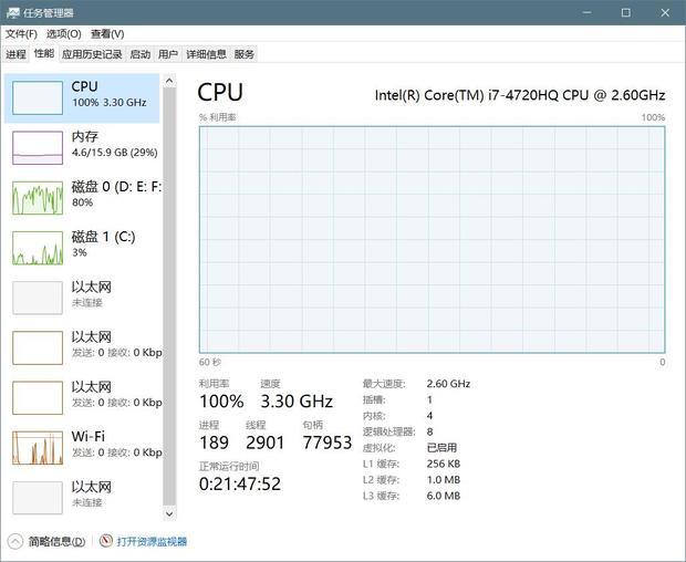 cpu版本低占用率100_什么浏览器比较好cpu占用低_win10玩游戏cpu占用100