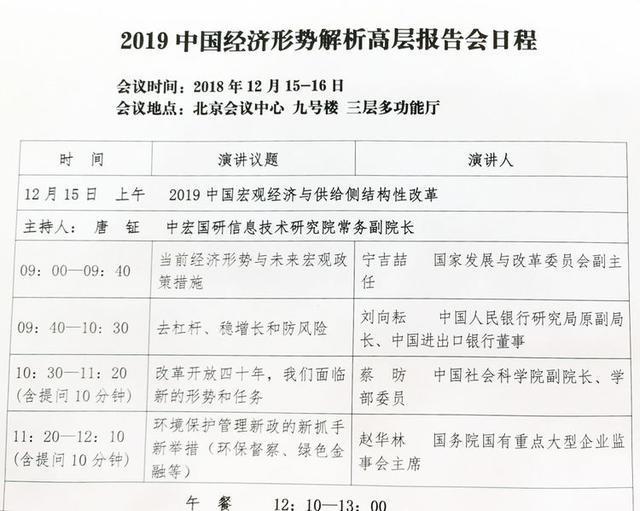 解析《2019中国经济形势解析高层报告会》--徐