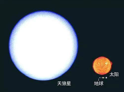 满天的星斗为什么能漂浮于宇宙之中？