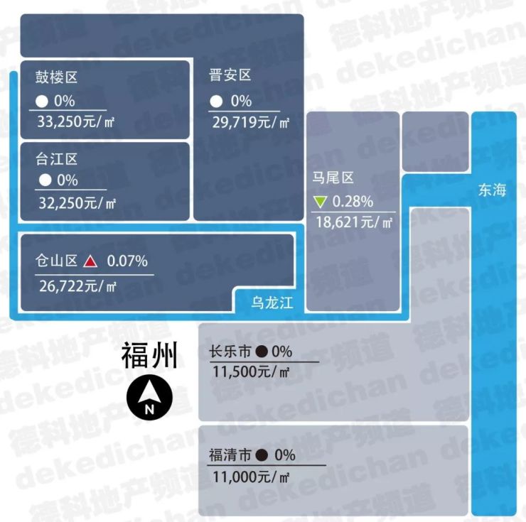 18座热门城市房价地图