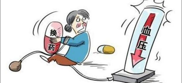 高血压分级标准