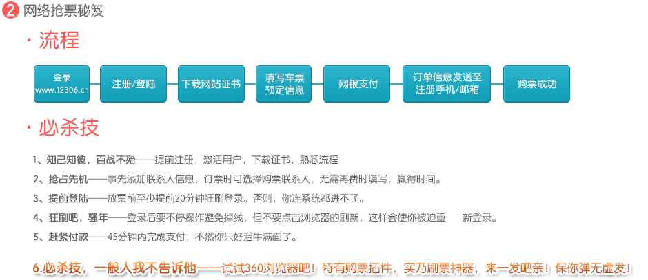 网络抢票秘笈
