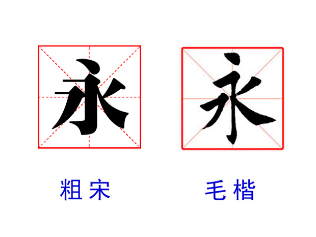 在米字格中宋体字的永怎么写(最好有图)