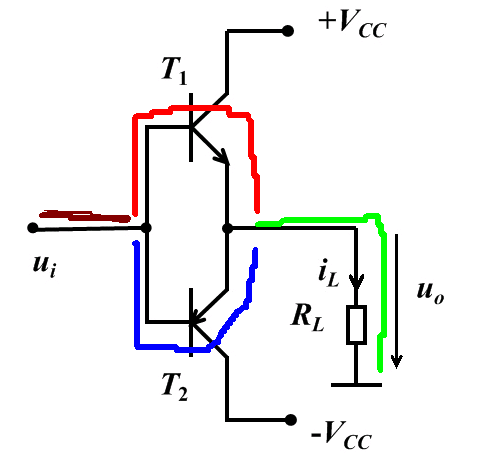 模电,为什么电压大于0时PNP三极管会截止,小