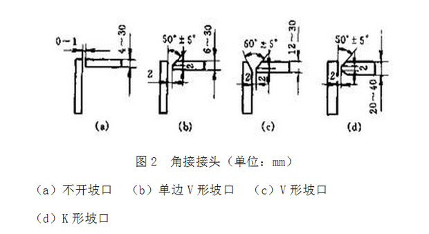 在哪里可以查到焊接坡口形式。焊接符号、焊条