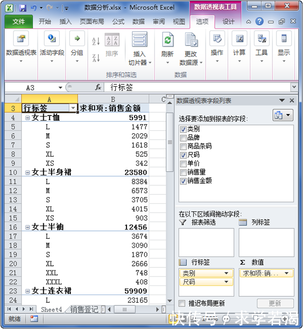 如何使用Excel表功能区中的按钮创建数据透视表