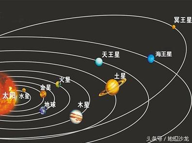 冥王星的前世今生，从行星到矮行星