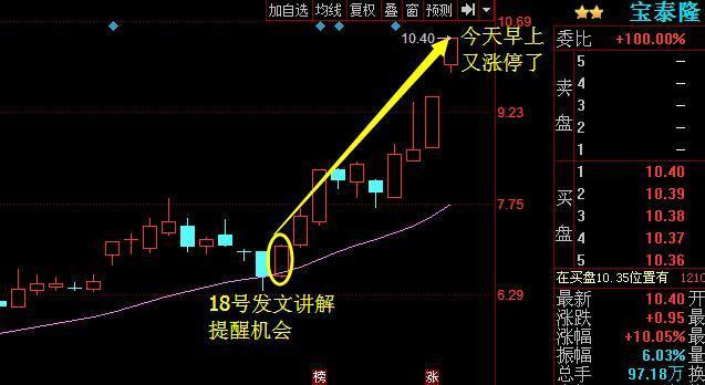 长江电力(600900)主力强势抢筹,目标价突破20