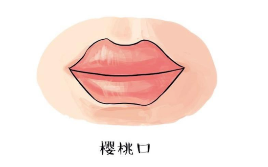 五种嘴型最好命，赚钱多多，一生荣华富贵享不尽！