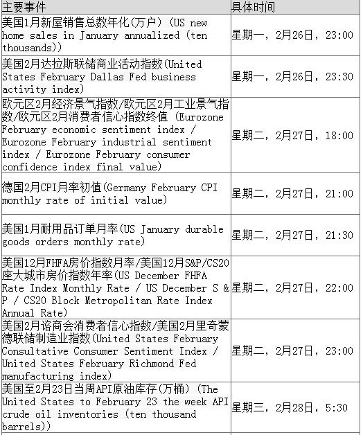 FX88吴嘉谦:平地起惊雷，欧美两大央行会议纪要惊动市场