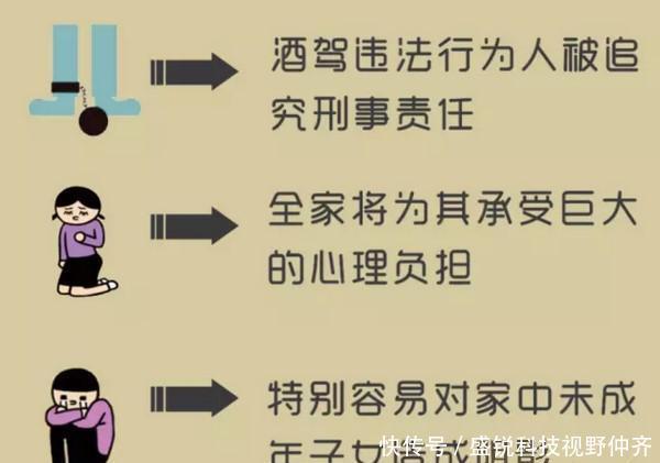 一瓶啤酒算酒驾吗