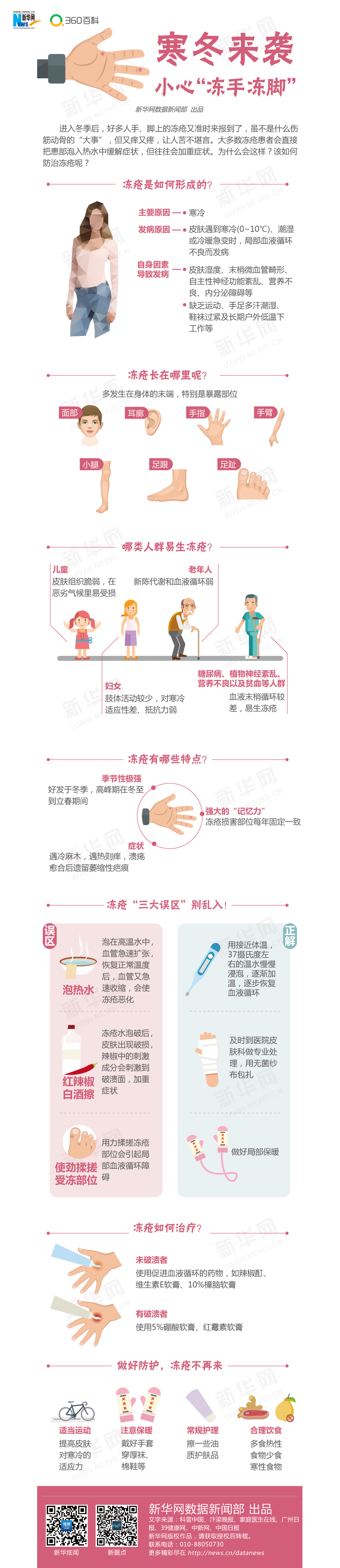 寒冬天气如何防冻疮?