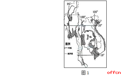 中学地理教师招聘考试经典题目解析--亚洲