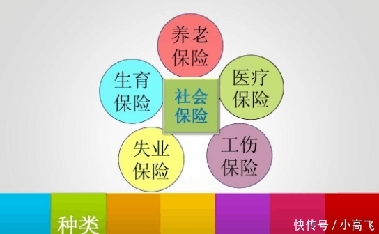 省部级干部退休年龄