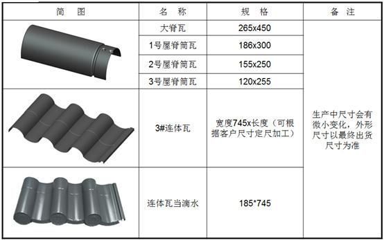 龙门架方案（龙门架方案设计）