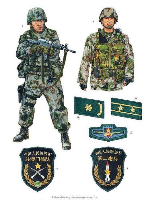 中美单兵装备的发展