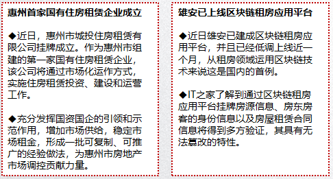 世联红璞:武汉市长租公寓2018年2月份市场月报