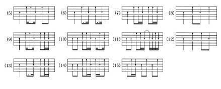 民谣吉他4\/4 4\/2 4\/3 拍子的扫弦节奏类型_360问答