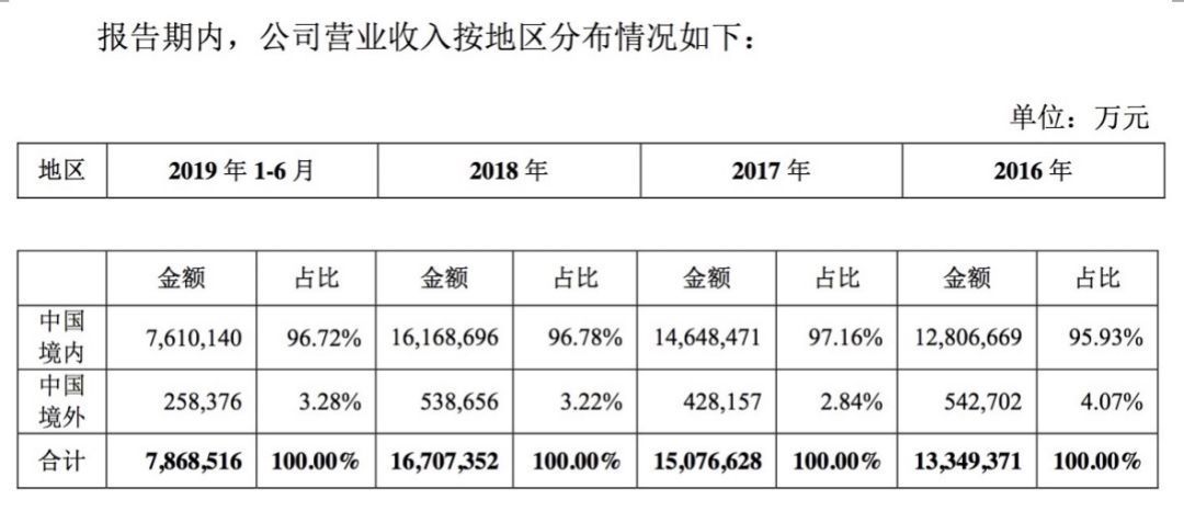 红龙鱼吃什么食物最好养活呢（红龙鱼吃什么食物最好养活呢视频）