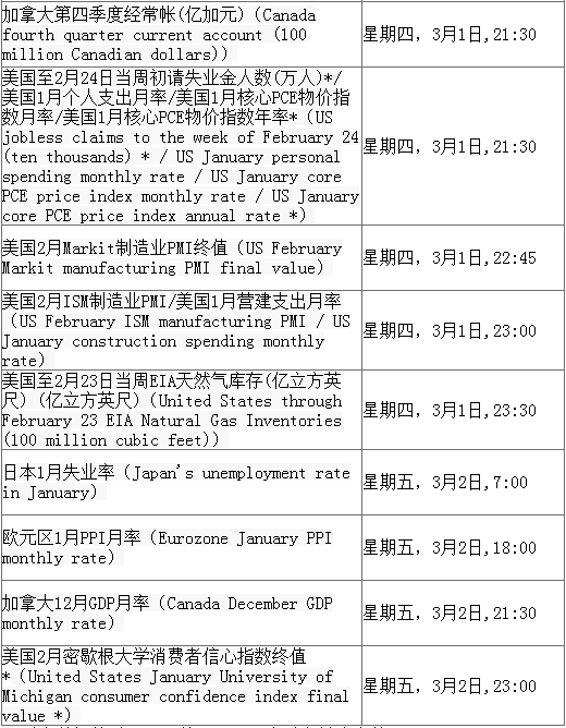 FX88吴嘉谦:平地起惊雷，欧美两大央行会议纪要惊动市场