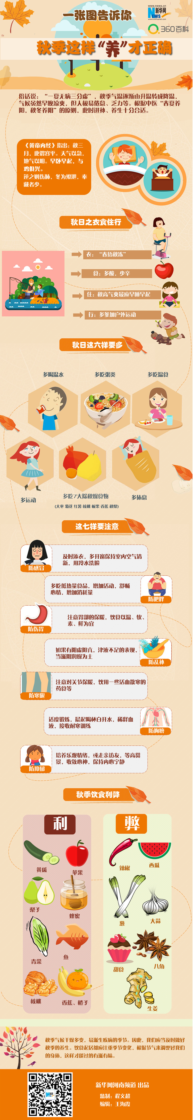 秋季这样“养”才正确