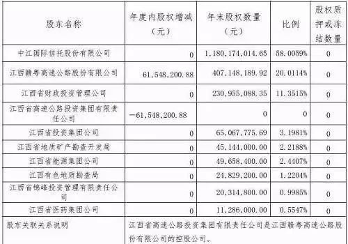 明天系深涉趣店投资 幕后推手是谁的白手套_【