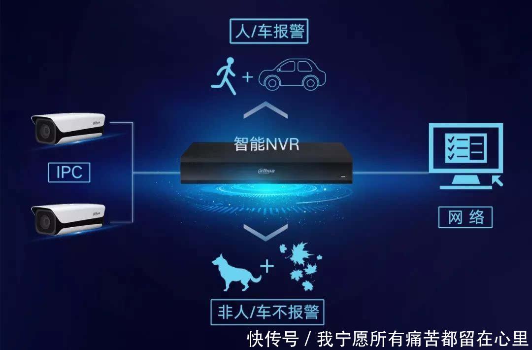 拥有它,你也可以玩转3d科幻大片里的黑科技!