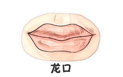 五种嘴型最好命，赚钱多多，一生荣华富贵享不尽！