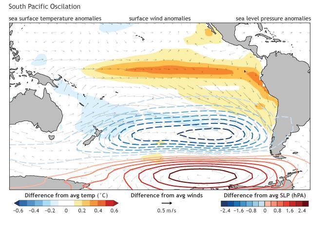 热,2018年厄尔尼诺也要来了,地球 气候 不一样