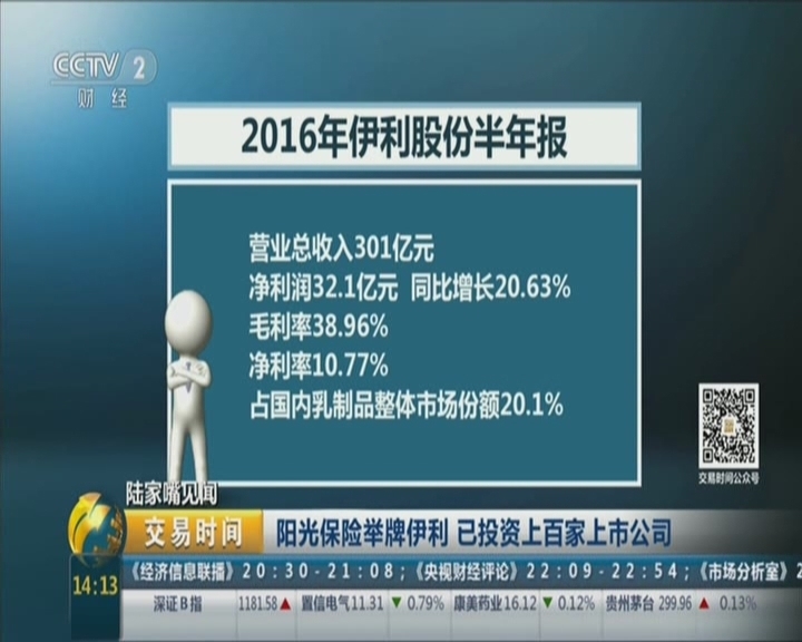 阳光保险电话 t01cef3c46f0ac42dfc.jpg?size=720x576