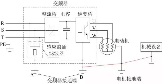 快速掌握变频器的工作原理及其如何正确接线(图4)