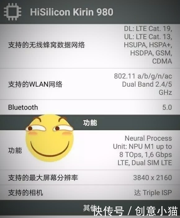 秒默骁龙855和A12,麒麟980参数出炉:24核GP