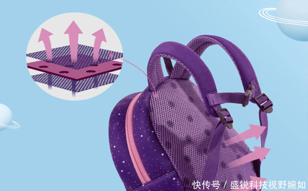 五一小长假,我带上你,你带上神器,来一场说走就